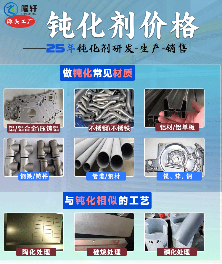 鈍化劑價(jià)格