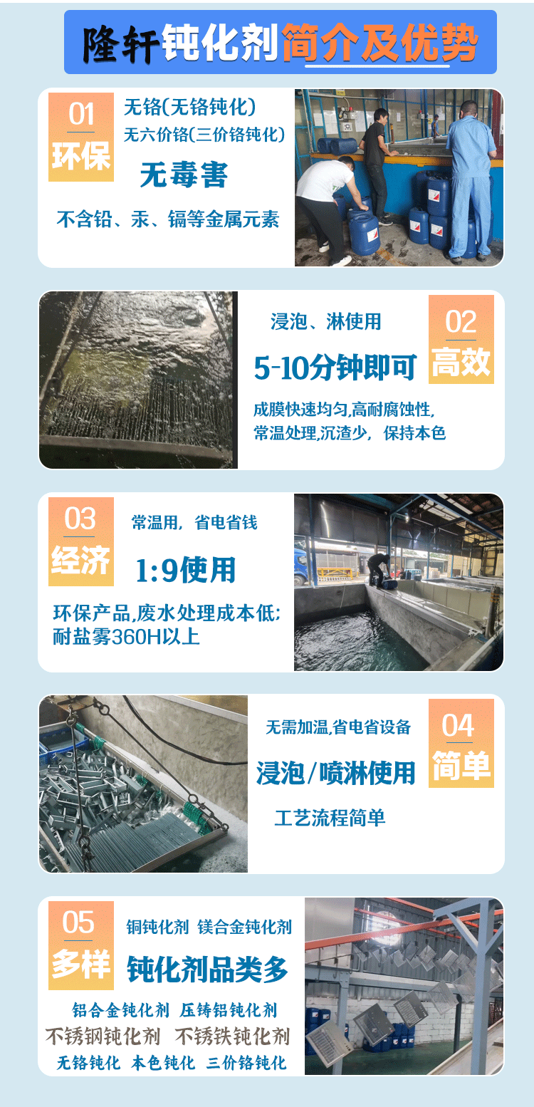 鈍化劑價(jià)格