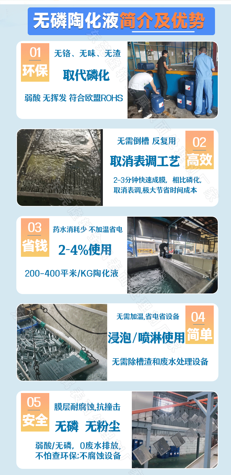 陶化劑供應(yīng)商;陶化劑,陶化劑廠家