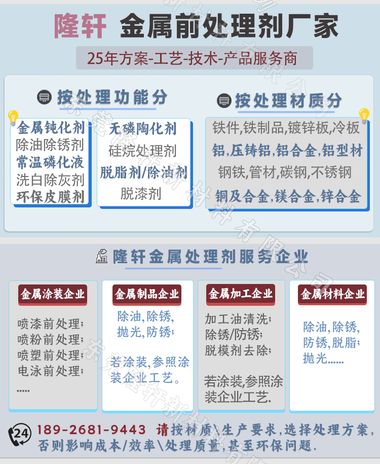 金屬表面處理劑